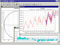 Screenshot: Time series forecast