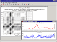 Change-point detection for time series